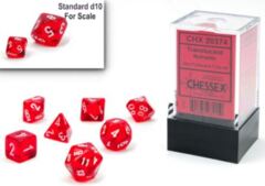 Translucent Mini-Polyhedral Red/White 7-die Set CHX 20374